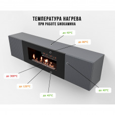 Биокамины Тумба с биокамином Firelight BFP-P1700L графит Биокамины Тумба с биокамином Firelight BFP-P1700L графит